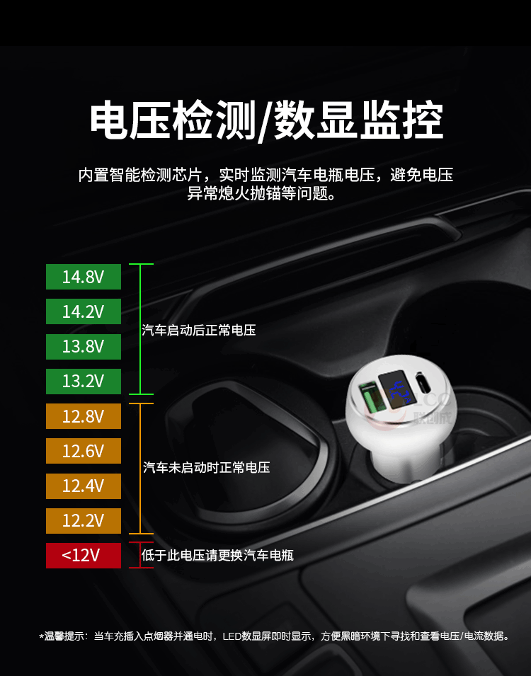 車充詳情-副本_04.gif