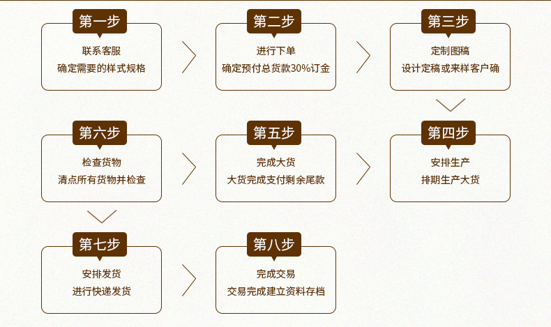 黑色上下蓋通用水果禮盒包裝 禮品盒紙盒包裝定制 食品禮盒包裝示例圖14