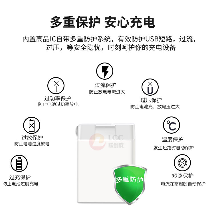 USB-雙口充電器-副本_11.png