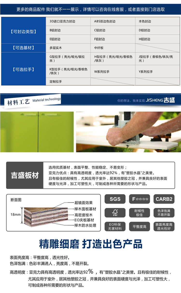 亞克力櫥柜門板 吉盛專業(yè)柜門定做 甲醛釋放量E1等級 熱銷推薦示例圖1