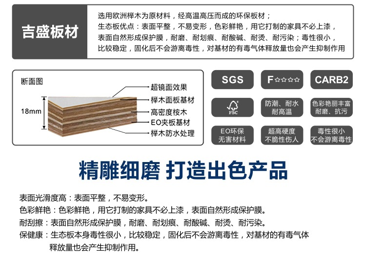 專業供應廣東PVC吸塑柜門板 優質櫥柜門 吉盛廠家直銷柜門批發示例圖12
