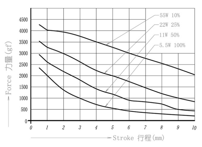 U1249力量
