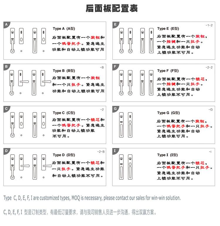 富宇五金門鎖 別墅鋅合金大門鎖 歐式大把手鎖 插芯防盜機械門鎖示例圖4