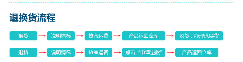 廠家直銷DC-05消防溫電雙控閉門器 溫電雙控全自動閉門器示例圖12