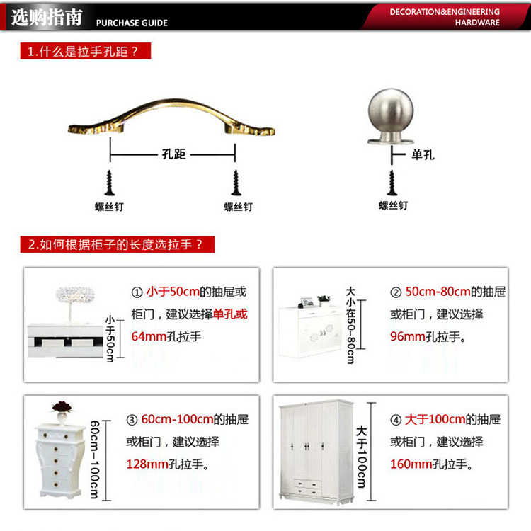 歐式鑲鉆花紋琥珀鋅合金拉手仿古五金精品拉手抽屜櫥柜門家具把手示例圖8