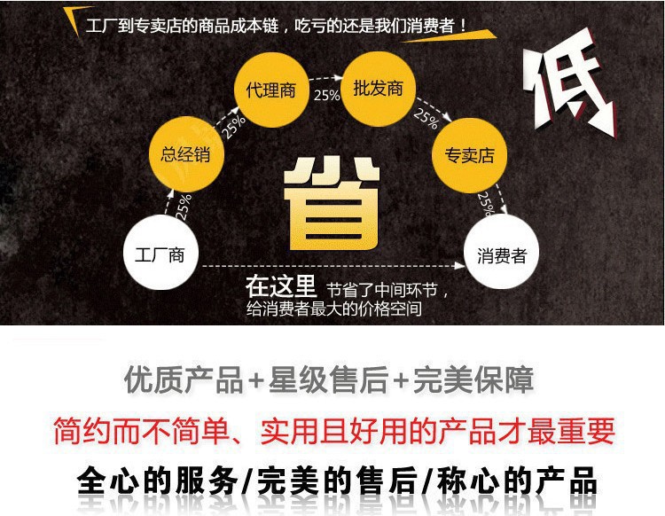 太空鋁合金啞光小拉手五金小圓點現(xiàn)代簡約抽屜衣柜櫥柜家具門把手示例圖1