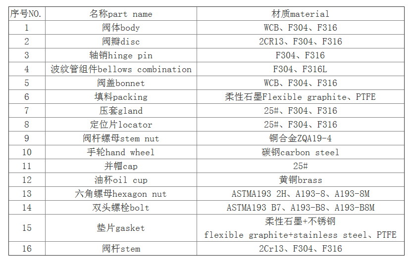 詳情信息2.png