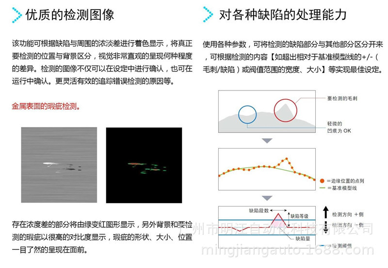 密封圈外觀檢測設(shè)備 塑料橡膠密封件尺寸ccd機(jī)器視覺檢測設(shè)備示例圖5