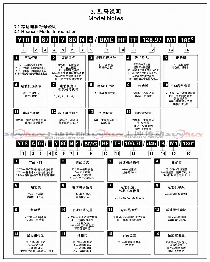 廠家特價(jià)上坤硬齒面齒輪箱 齒輪減速機(jī)K37-K187速比5.36-197.37示例圖6