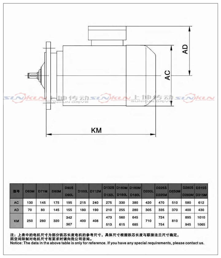 廠家特價(jià)上坤硬齒面齒輪箱 齒輪減速機(jī)K37-K187速比5.36-197.37示例圖1
