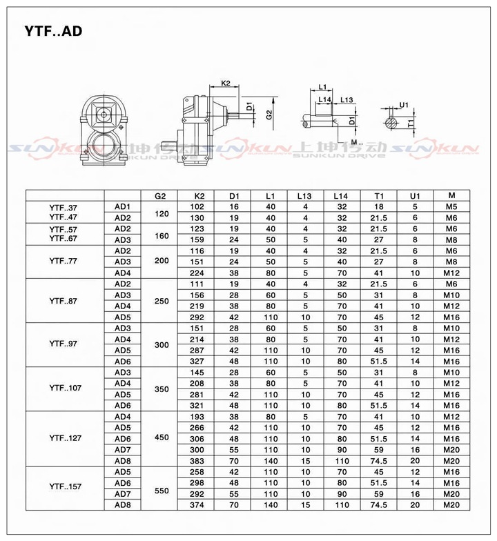 廠家直銷硬齒面齒輪箱 FA37-FA157齒輪減速機 減速箱速比3.77-276示例圖18