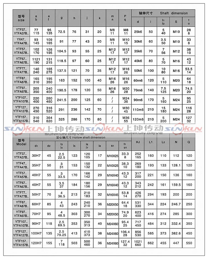 廠家直銷硬齒面齒輪箱 FA37-FA157齒輪減速機 減速箱速比3.77-276示例圖13