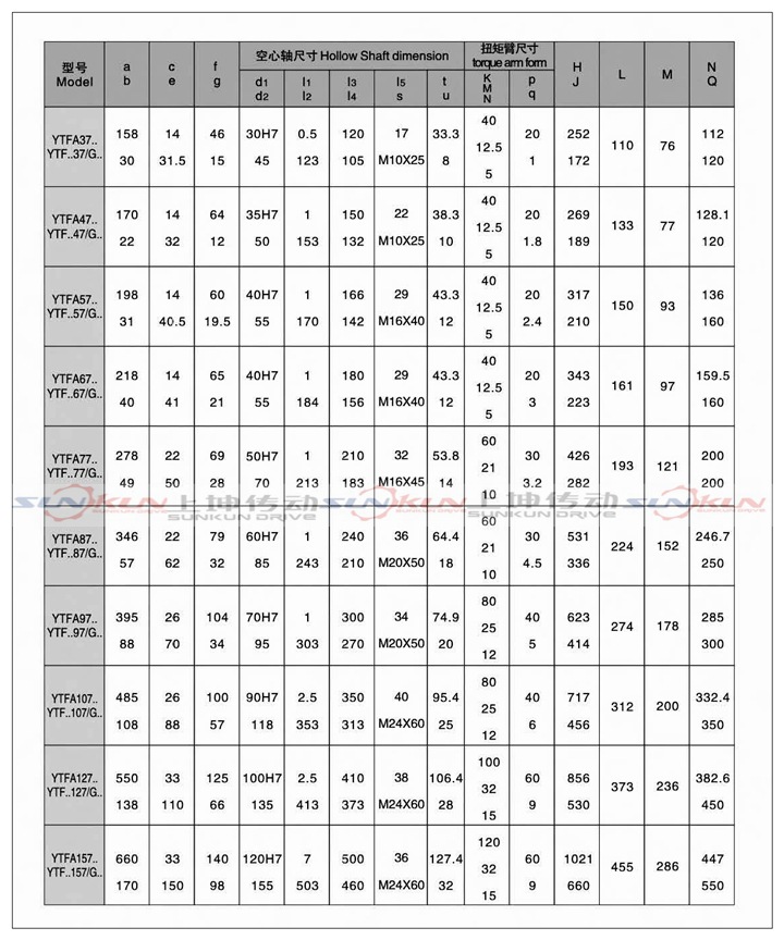 廠家直銷硬齒面齒輪箱 FA37-FA157齒輪減速機 減速箱速比3.77-276示例圖17