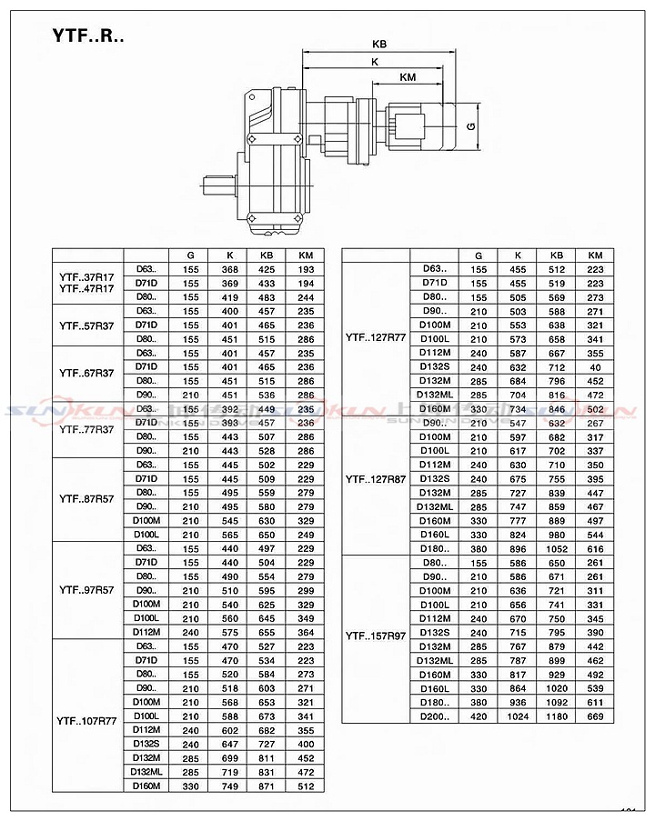 廠家直銷硬齒面齒輪箱 FA37-FA157齒輪減速機 減速箱速比3.77-276示例圖21