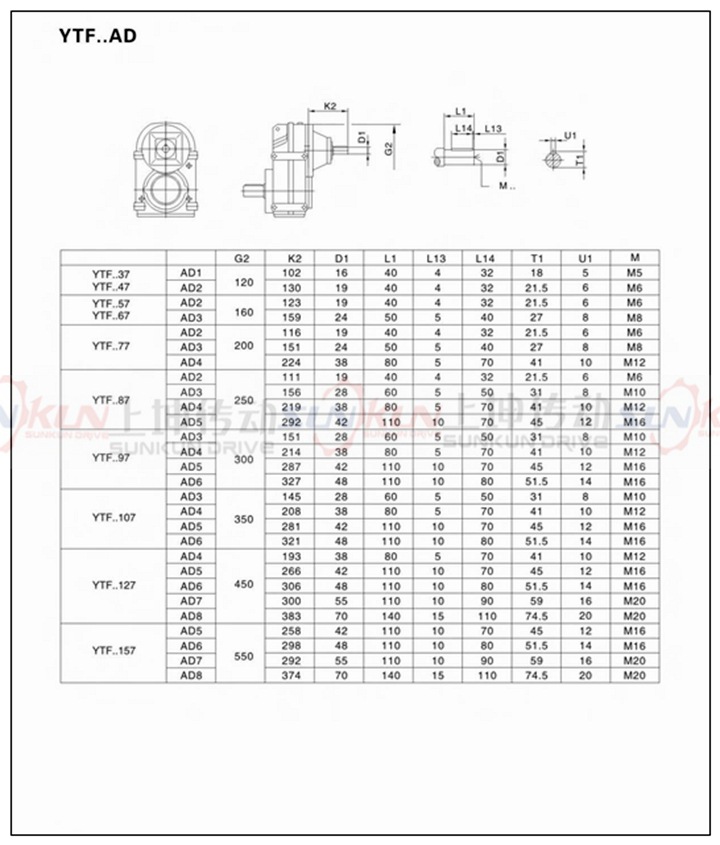 廠家直銷硬齒面齒輪箱FF37-FF157齒輪減速機速比3.77-276.77示例圖25