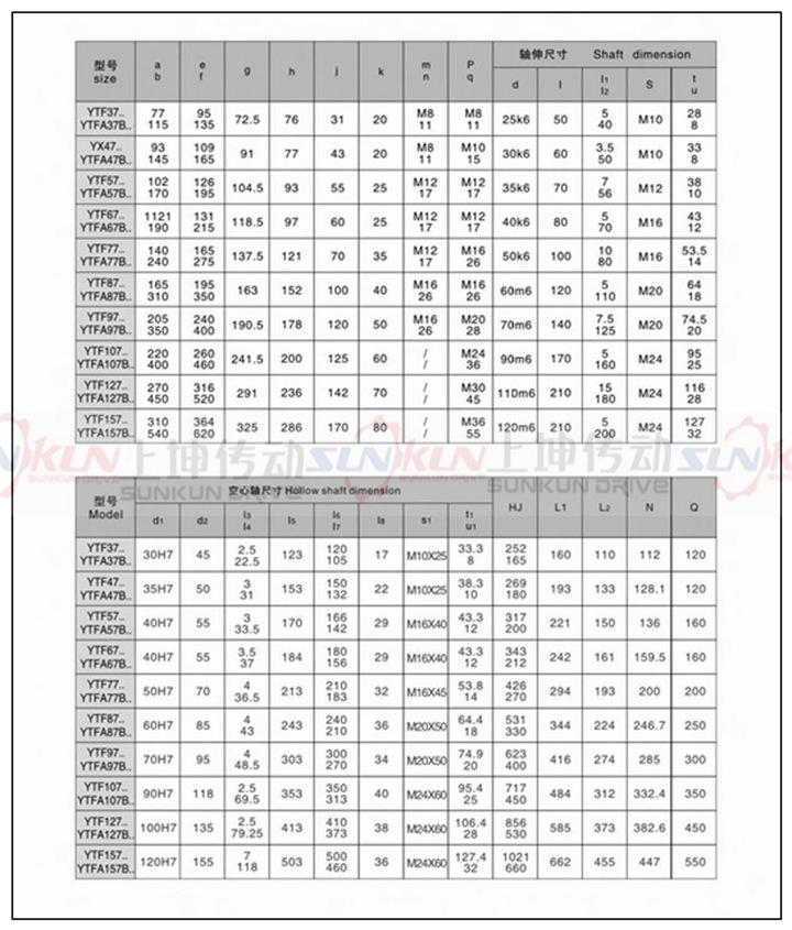 廠家直銷硬齒面齒輪箱FF37-FF157齒輪減速機速比3.77-276.77示例圖21