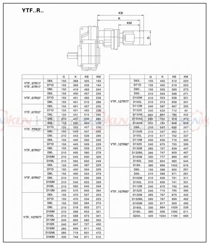 廠家直銷硬齒面齒輪箱FF37-FF157齒輪減速機速比3.77-276.77示例圖29