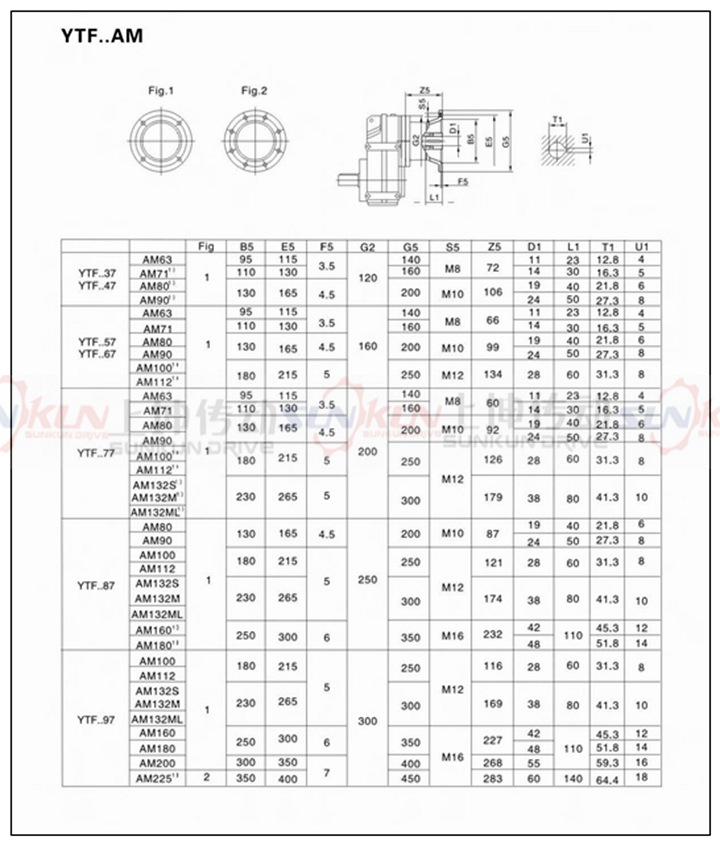 廠家直銷硬齒面齒輪箱FF37-FF157齒輪減速機速比3.77-276.77示例圖26