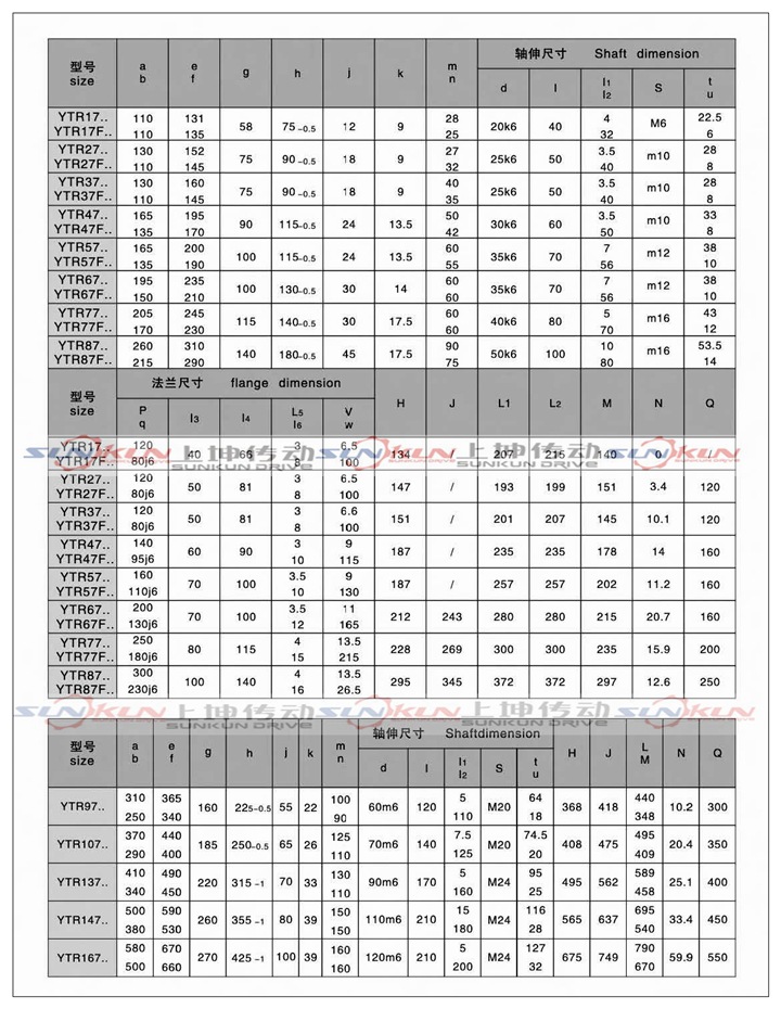 廠家直銷(xiāo)硬齒面齒輪箱RX57-RX107齒輪減速機(jī)速比1.3-8.65品質(zhì)優(yōu)示例圖16
