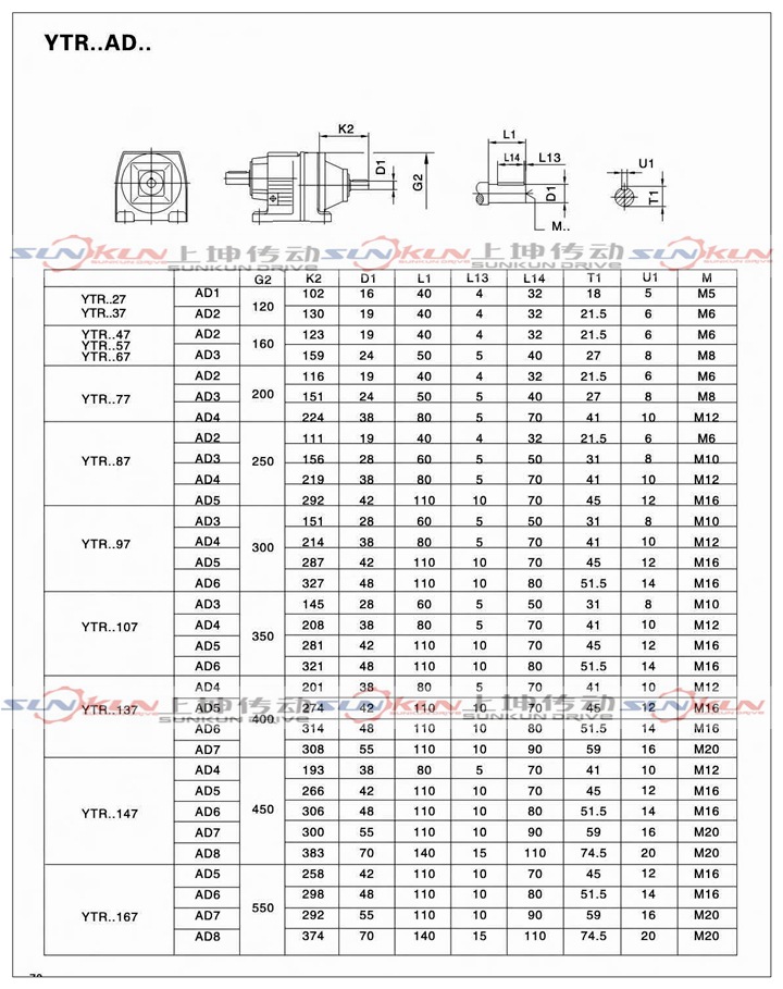 廠家直銷(xiāo)硬齒面齒輪箱RX57-RX107齒輪減速機(jī)速比1.3-8.65品質(zhì)優(yōu)示例圖21