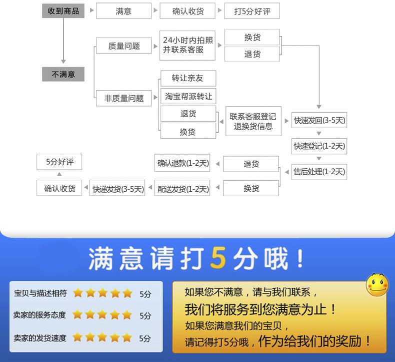 專業(yè)生產(chǎn)高品質(zhì)化工氟膠密封件 現(xiàn)貨氟膠密封圈 氟膠密封件示例圖12