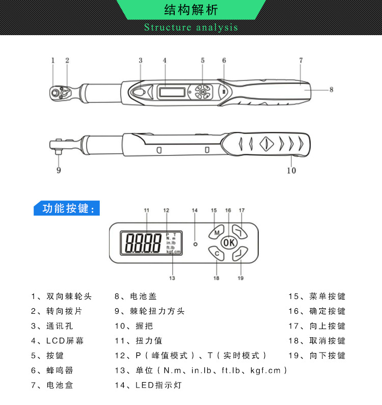 德克DWG  數(shù)顯扭力扳手、起子  進(jìn)口預(yù)置式工具汽修機械緊固扳手示例圖3