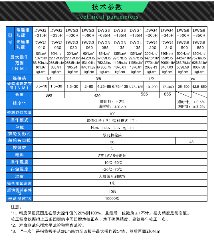 德克DWG  數顯扭力扳手、起子  進口預置式工具汽修機械緊固扳手示例圖3