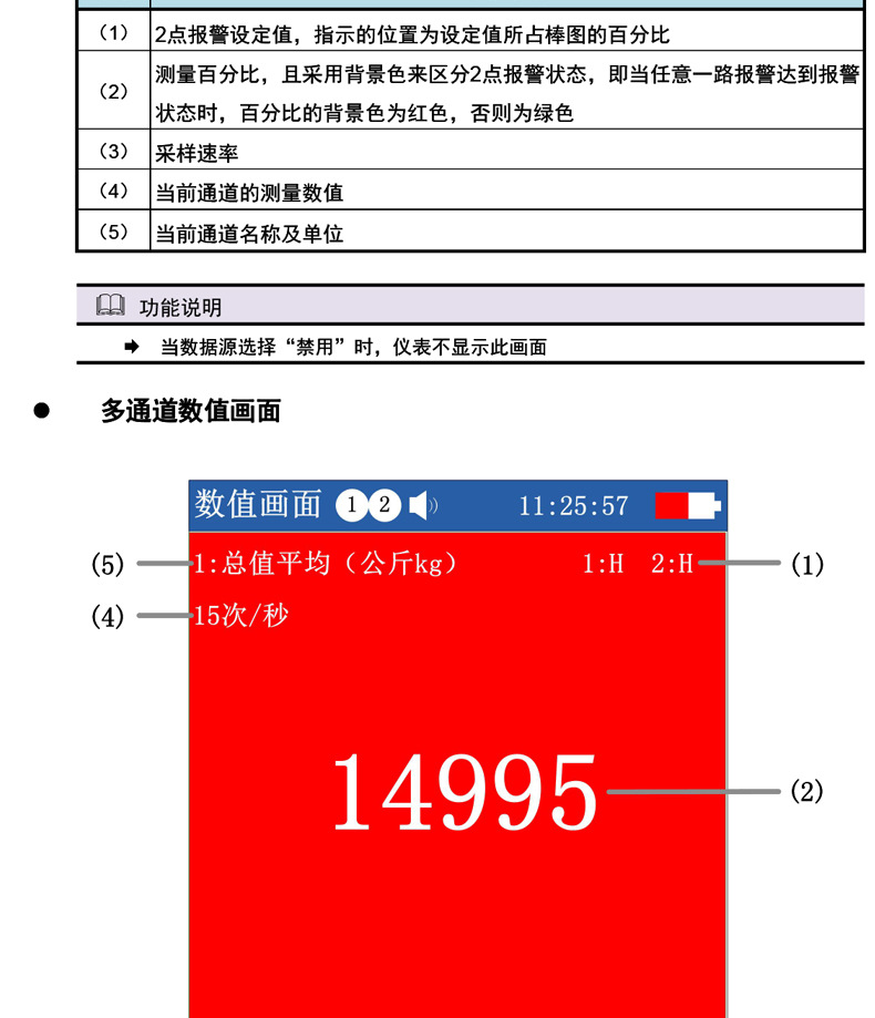 持式推拉力高速采集稱重測力計(jì)儀表便攜式彩屏高精度曲線記錄儀示例圖14