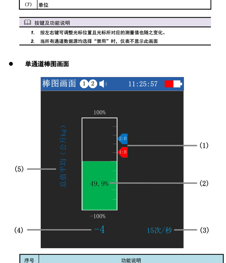 持式推拉力高速采集稱重測力計(jì)儀表便攜式彩屏高精度曲線記錄儀示例圖7