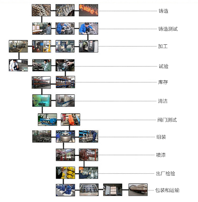 天津市南水閥門科技3.png