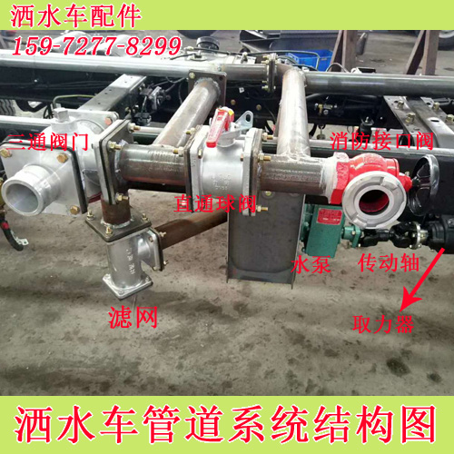 灑水車閥門球閥灑水車配件.jpg