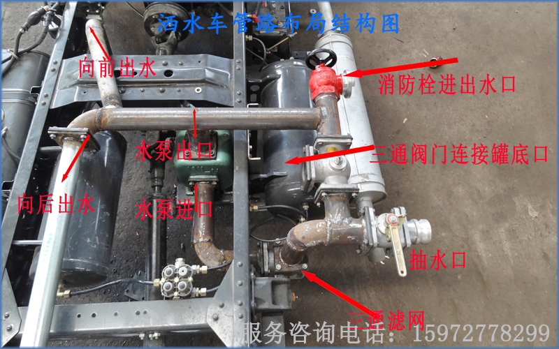 灑水車管道布局結構圖 灑水車安裝組裝方法.jpg