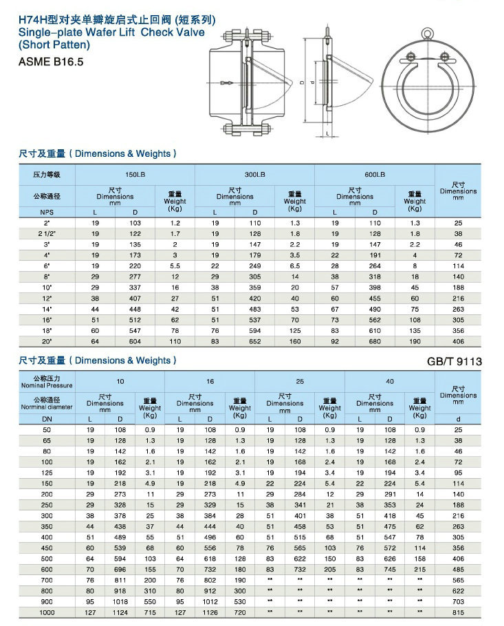 廠家直銷 H74H對(duì)夾單瓣旋啟式止回閥 圓盤式止回閥 螺絲止回閥示例圖30