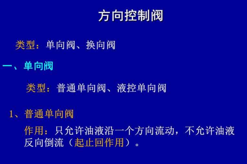 SUN減壓閥RPKC-LCN 溢流減壓閥RBAE-LAN
