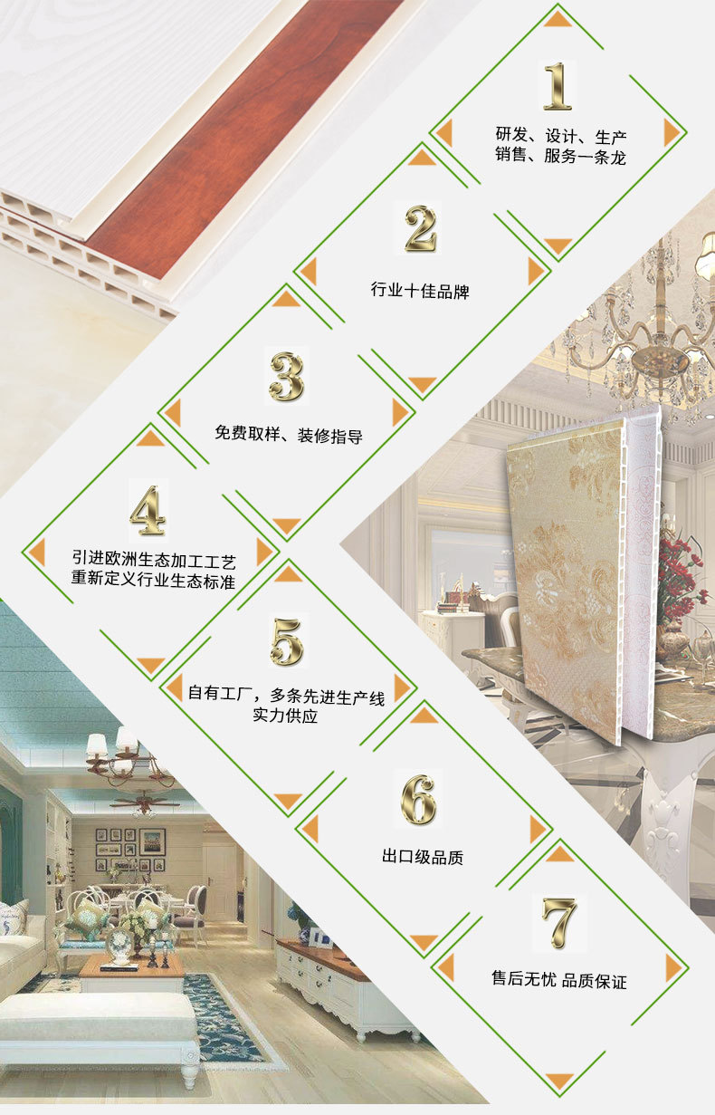 廠家直銷竹木纖維集成墻板 環(huán)保集成墻面 墻飾集成板 護墻板示例圖4