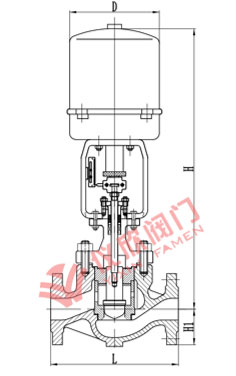 電動(dòng)襯氟調(diào)節(jié)閥示例圖2
