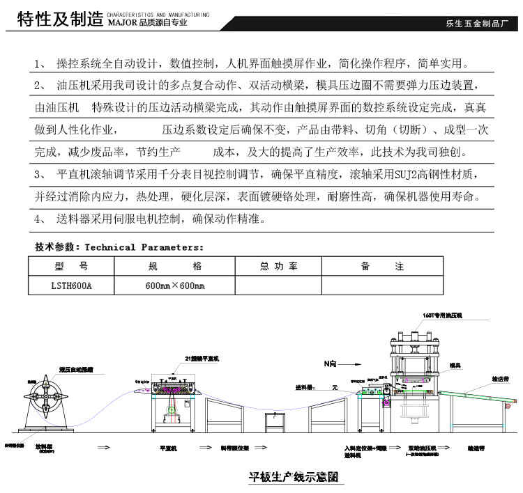 佛山樂生全自動扣板模具 五金建材機械 集成吊頂專用設備示例圖4