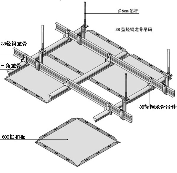 【恒秾.建材】廠家熱銷高品質(zhì)金屬鋁集成吊頂 質(zhì)量保證 防潮防火示例圖10