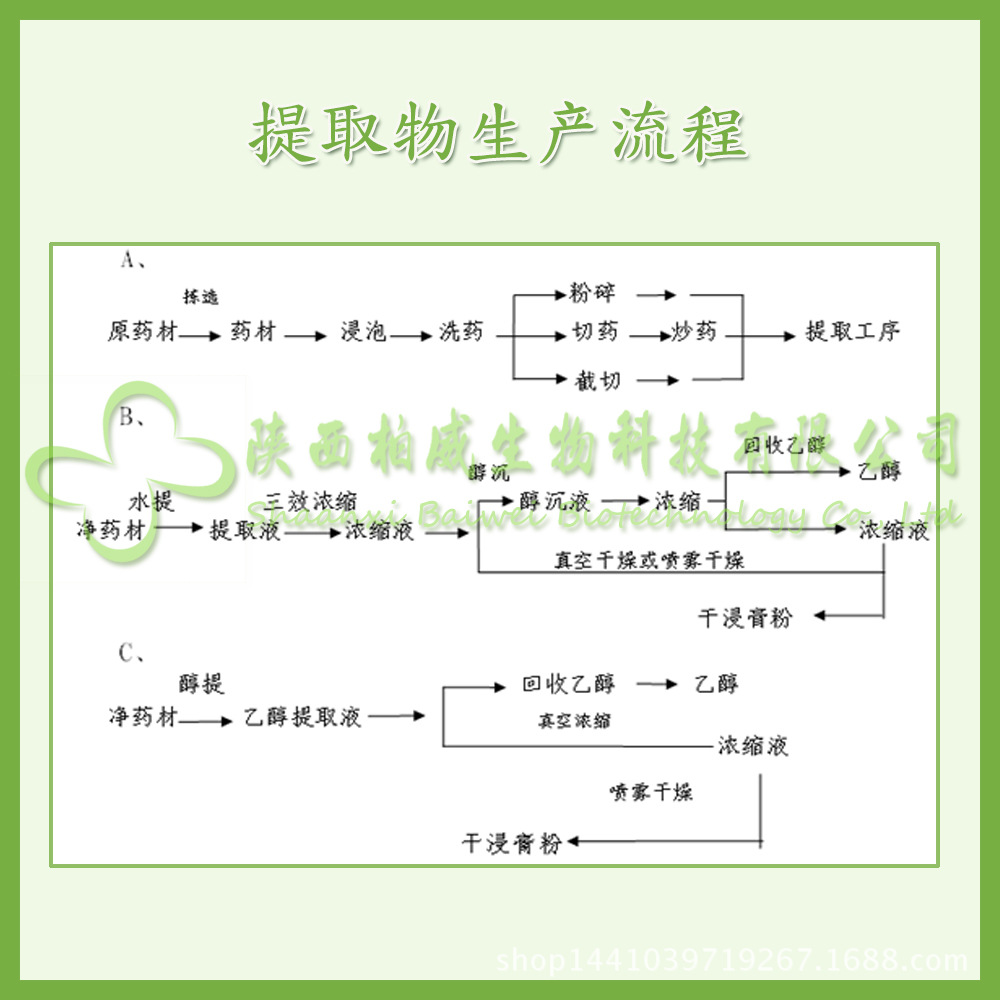 水龍骨提取物 青石蓮粉 比例濃縮 噴霧干燥 可定制規格 現貨優惠示例圖18