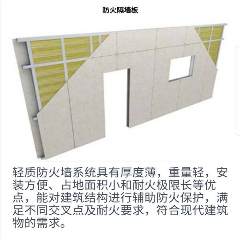 高密度外墻防火板 輕鋼龍骨防火板供應