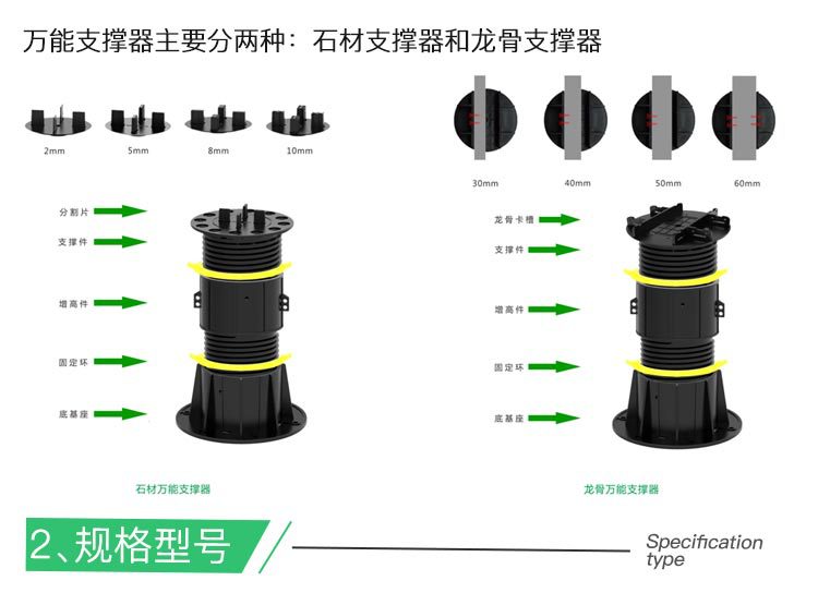可調節(jié)萬能支撐器，龍骨支撐架，塑木架空支撐器廠家直銷阜陽宿州示例圖2