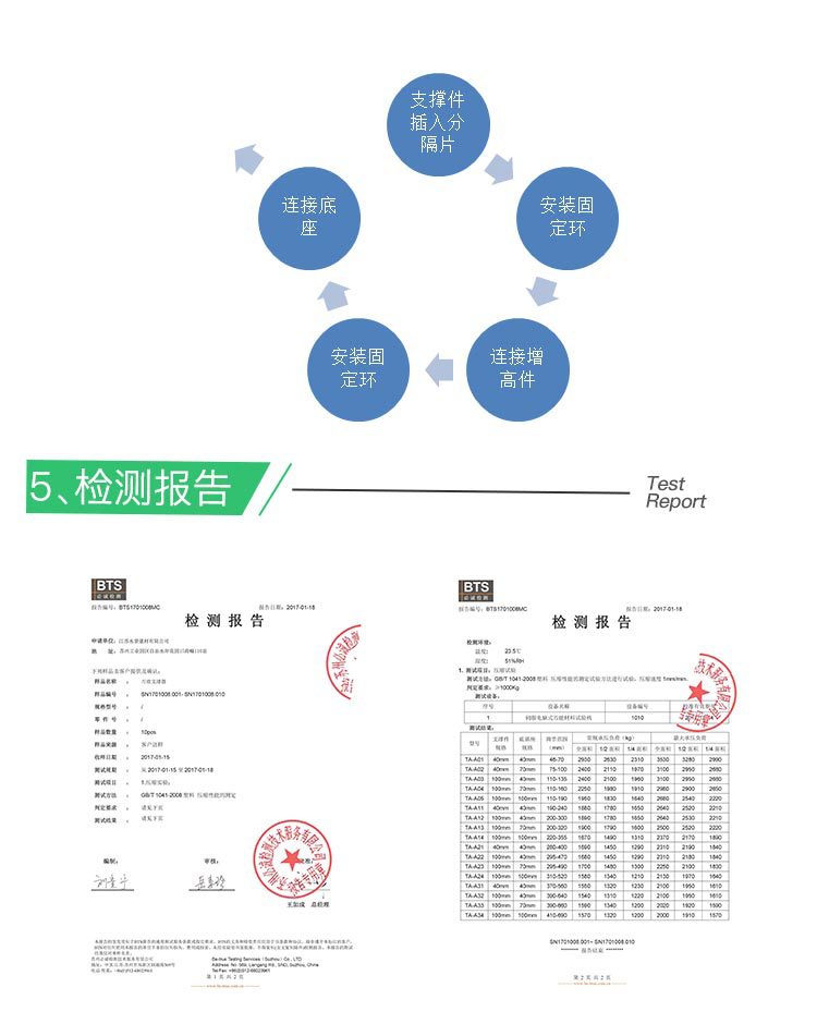 可調節(jié)萬能支撐器，龍骨支撐架，塑木架空支撐器廠家直銷阜陽宿州示例圖9