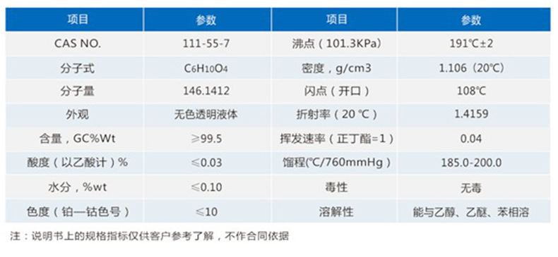 DOW陶氏乙二醇二乙酸酯EGDA  高沸點(diǎn)慢干劑 卷鋼木器漆溶劑 現(xiàn)貨示例圖4