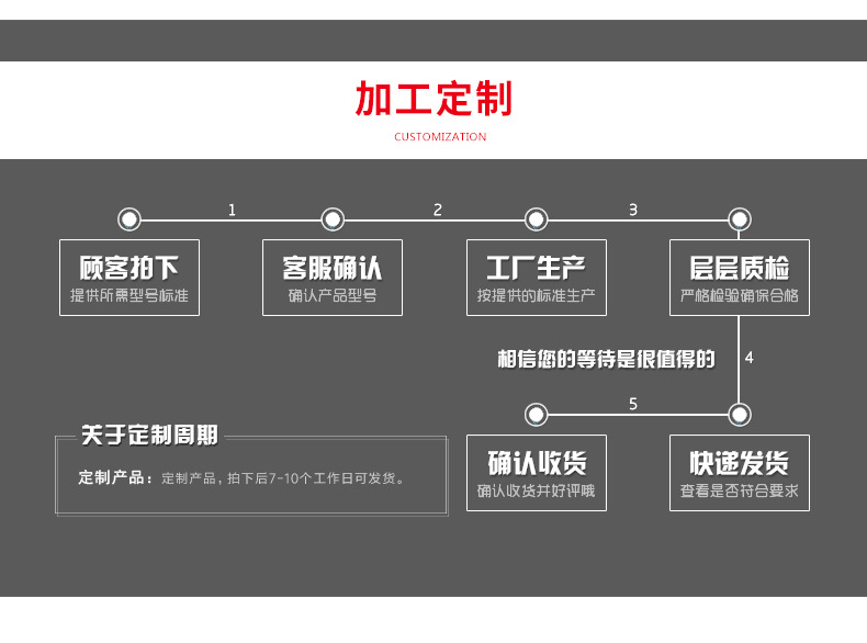 DOW陶氏乙二醇二乙酸酯EGDA  高沸點(diǎn)慢干劑 卷鋼木器漆溶劑 現(xiàn)貨示例圖15