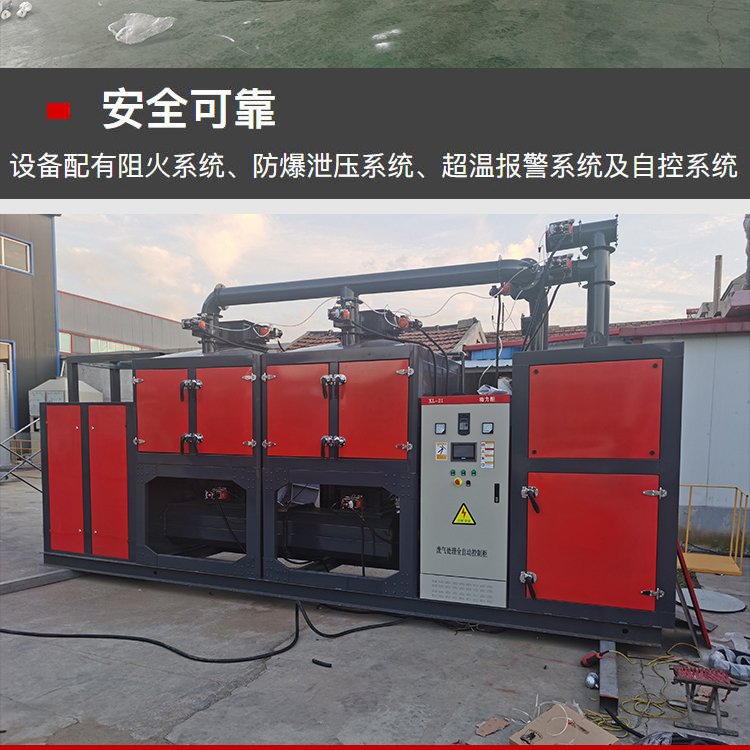CO催化燃燒一體機 催化燃燒除塵設備 廢氣處理吸附設備 聚邦環保供銷示例圖6