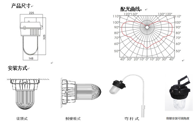 批發防水防塵防眩三防金鹵燈電廠nfc9180防水防塵頂燈防眩通路燈示例圖6