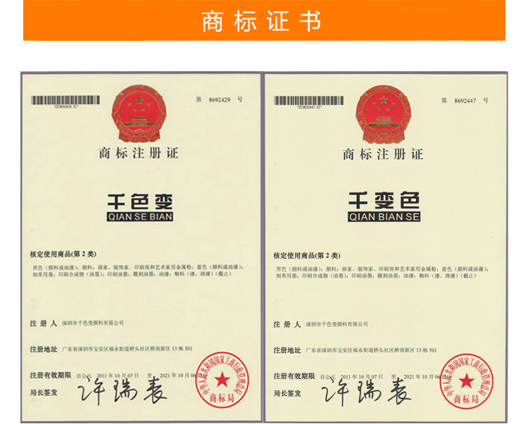 商標證書