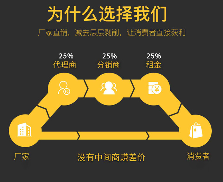 電加熱鍋爐 電磁鍋爐 半導(dǎo)體電鍋爐 林成示例圖2