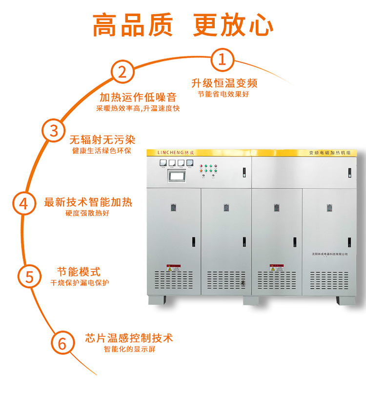 電加熱鍋爐 電磁鍋爐 半導(dǎo)體電鍋爐 林成示例圖14