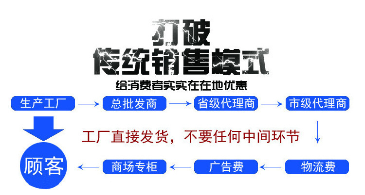 三元乙丙防水卷材 高分子聚和物防水材料 高品質(zhì)屋面防水卷材示例圖31